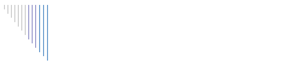 Turner Auto Salvage